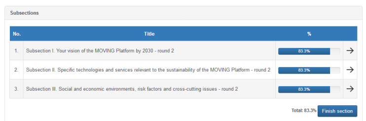 MOVING Survey sections